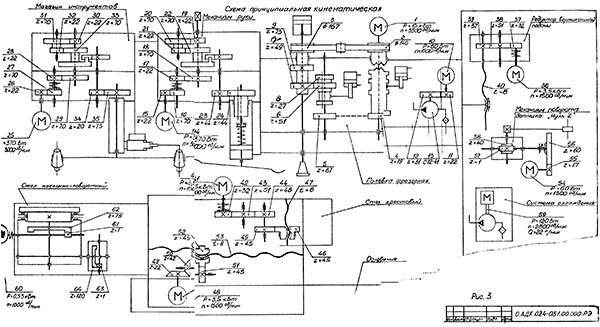 Кінематична схема ОЦ1И22 cтанок вертикальний фрезерный